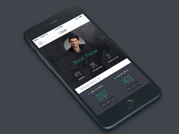 手機為啥知道你在干嘛？